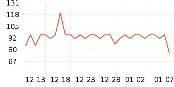 ����ϴԡ��Ʒ��ʷ�۸�