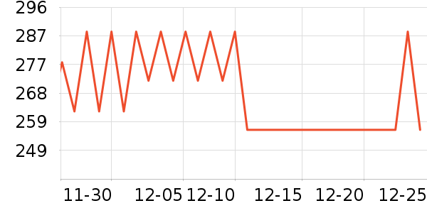 �˿ɹ�ҵƷ��ʷ�۸�