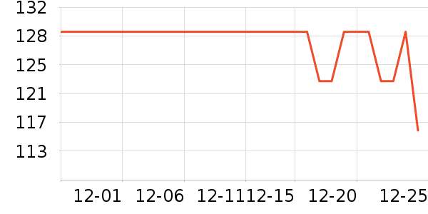 ����USB�����ܱ���ʷ�۸�