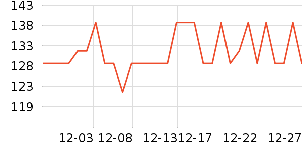 ϪľԴˬ��ˮ��ʷ�۸�