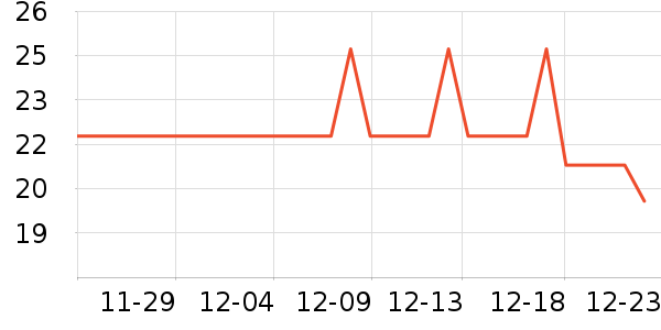 ������ʪ����ʷ�۸�