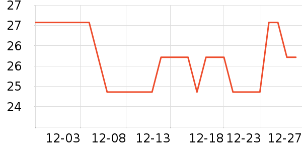 ��̬�Ƶ��/�������ʷ�۸�