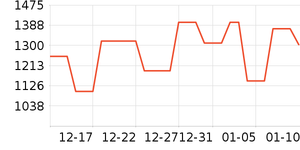 ���ײ��ƶ�ϵͳ��ʷ�۸�