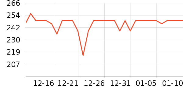 ��ʹҽ��̥������ʷ�۸�