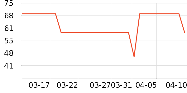 ��˿�÷�ɹ˪��ʷ�۸�