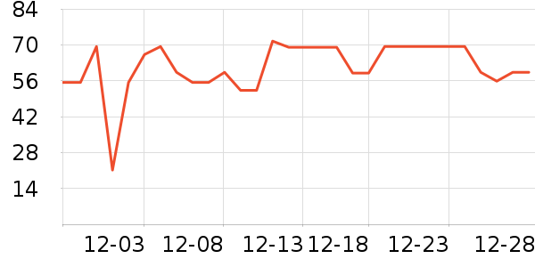 ��˿�÷�ɹ˪��ʷ�۸�