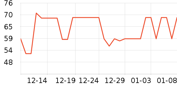 ��˿�÷�ɹ˪��ʷ�۸�