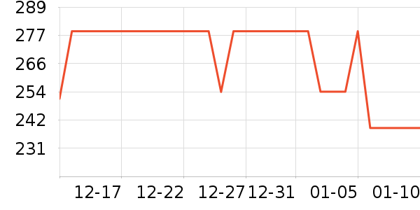 ׿�ʵ�ˮ��/��ˮƿ��ʷ�۸�