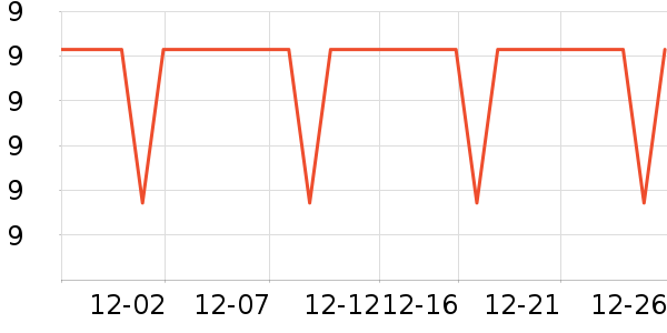 ������ʷ�۸�