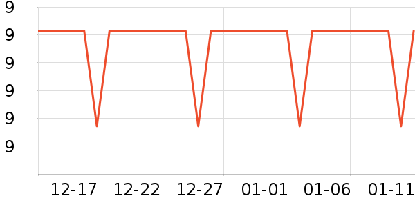 ������ʷ�۸�