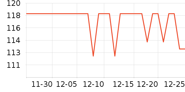 ɽ������Ʒ��ʷ�۸�