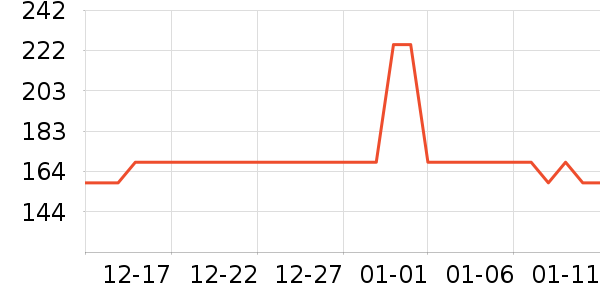 DdropsӤ�׶�ά����/��������ʷ�۸�