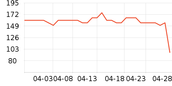 ޱ��ϴ��ˮ��ʷ�۸�