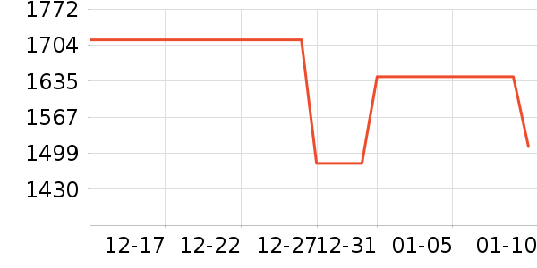 ����ľҵ�¹���ʷ�۸�