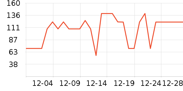 ���޵�̺/�ص���ʷ�۸�