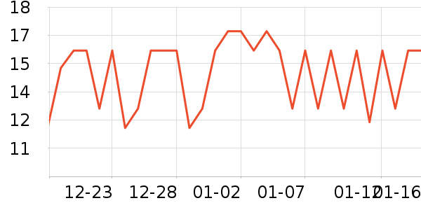 ������˳����ʷ�۸�