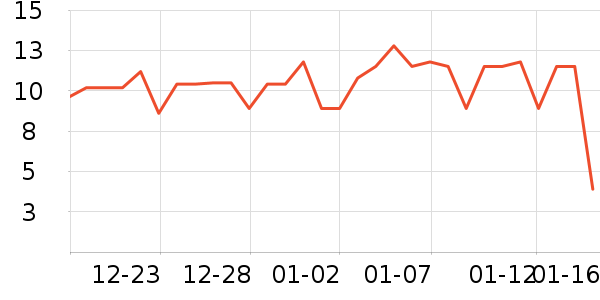 ���/������ʷ�۸�