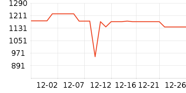 HiFiMAN����������ʷ�۸�