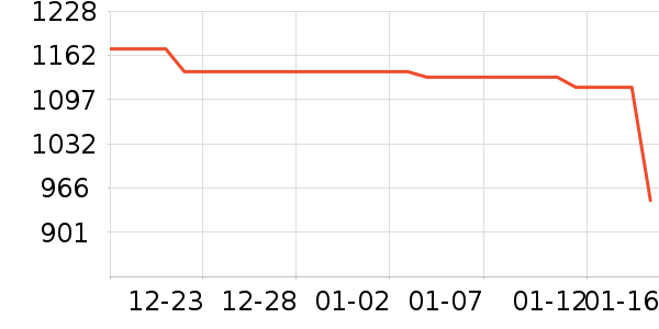 HiFiMAN����������ʷ�۸�
