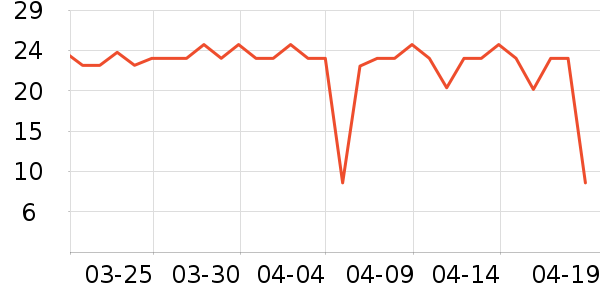 ADULTDINGDING����������Ʒ��ʷ�۸�