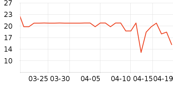 ���������ʷ�۸�