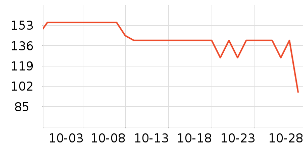 �����������ʷ�۸�