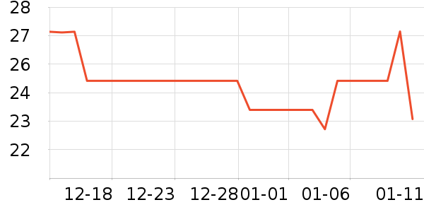 �����ᱣʪֽ��/��˪ֽ��ʷ�۸�