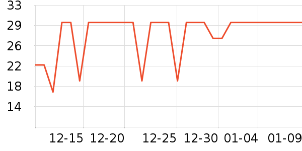 �������ݵ���ʷ�۸�