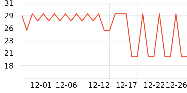 �������ǹ���ʳ��ʷ�۸�