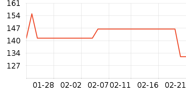 ���è��ʳ��ʷ�۸�