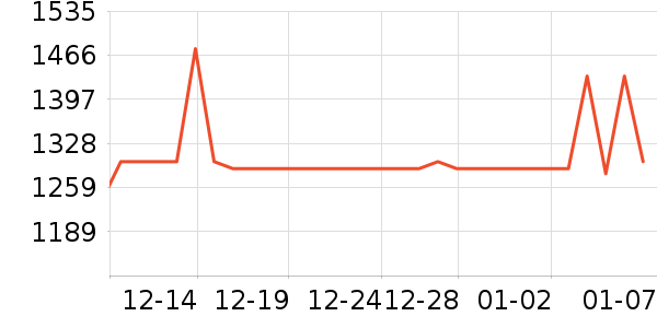 �����Ѽ�ͥ������ʷ�۸�