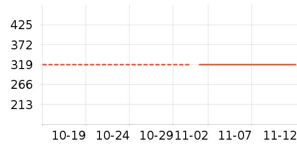 ��˶����Ҿ���ʷ�۸�