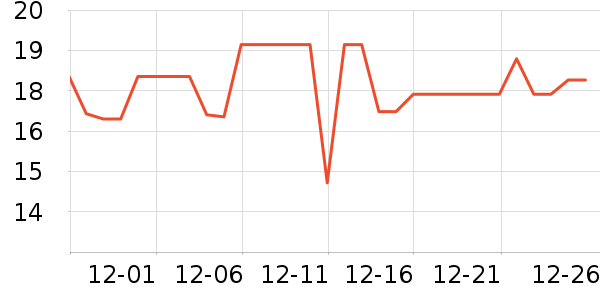 Care1st������Ʒ��ʷ�۸�