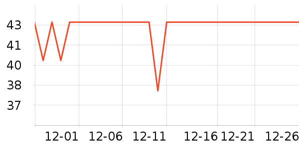 Ψ������ֽ��ʷ�۸�