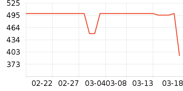 �������̻���ʷ�۸�