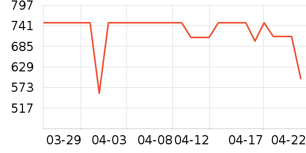 ������ˮ����ʷ�۸�