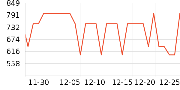 ������ˮ����ʷ�۸�