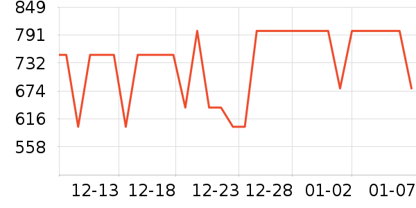 ������ˮ����ʷ�۸�