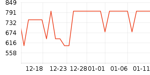 ������ˮ����ʷ�۸�