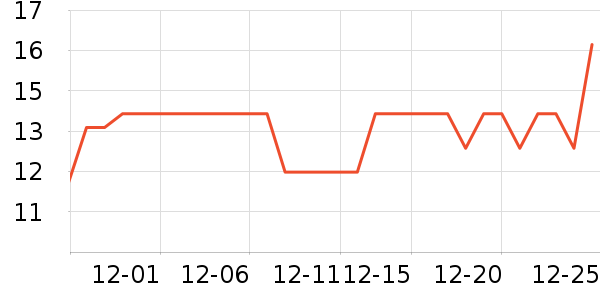 ������ë��/ԡ��/ԡ����ʷ�۸�