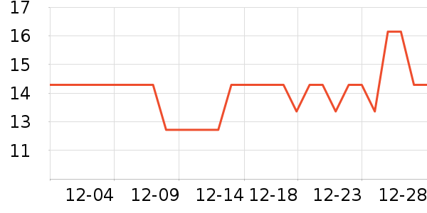 ������ë��/ԡ��/ԡ����ʷ�۸�