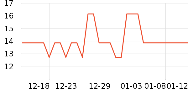 ������ë��/ԡ��/ԡ����ʷ�۸�