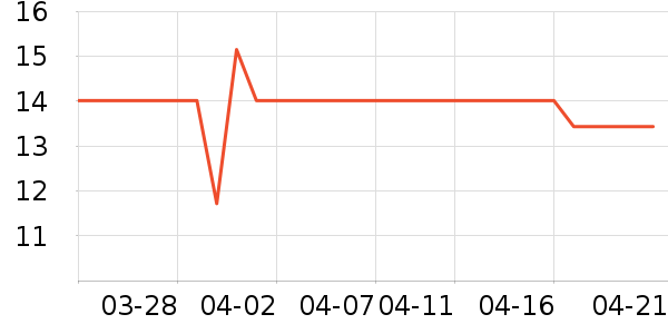 ˫ǹ�決�þ���ʷ�۸�