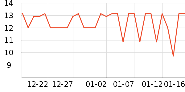 ˫ǹ�決�þ���ʷ�۸�