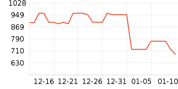 ���޳���ͯ�̷���ʷ�۸�