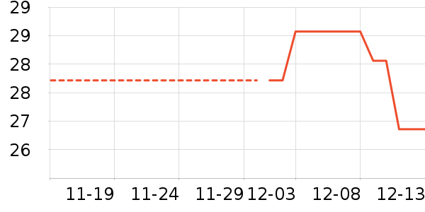 ��̩����ҽ������ʷ�۸�