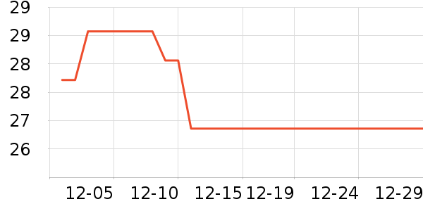 ��̩����ҽ������ʷ�۸�