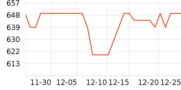 �Ϳ��˶�Ь��ʷ�۸�