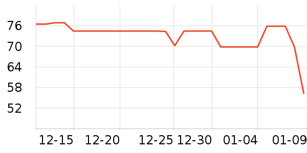 ���仨����Ҿ���Ʒ��ʷ�۸�