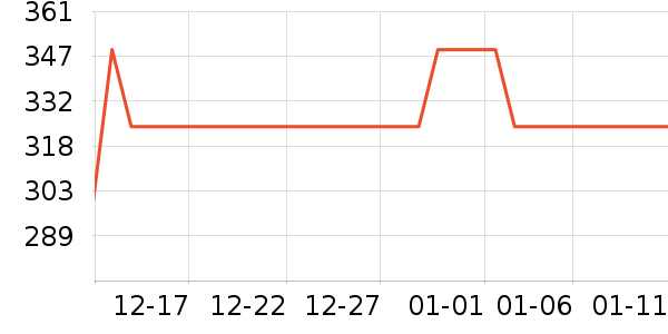 usmile��������ʷ�۸�